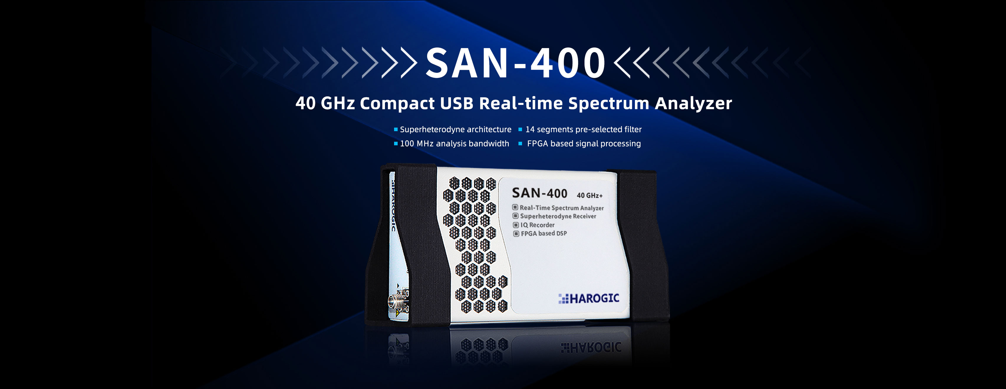 SAN-40040 GHz Compact Real-Time Spectrum Analyzer